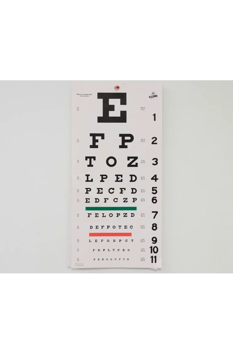 Σύγχρονες διαγνωστικές μέθοδοι στην οφθαλμολογία