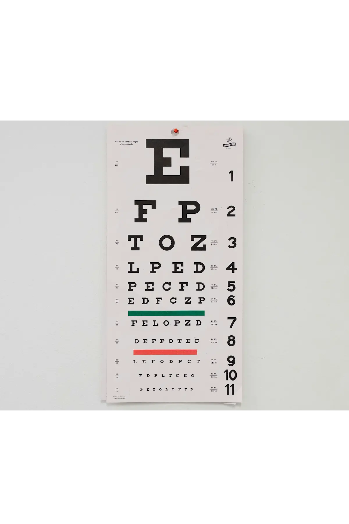 Σύγχρονες διαγνωστικές μέθοδοι στην οφθαλμολογία